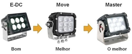 Farol de led 24 volts para caminhão