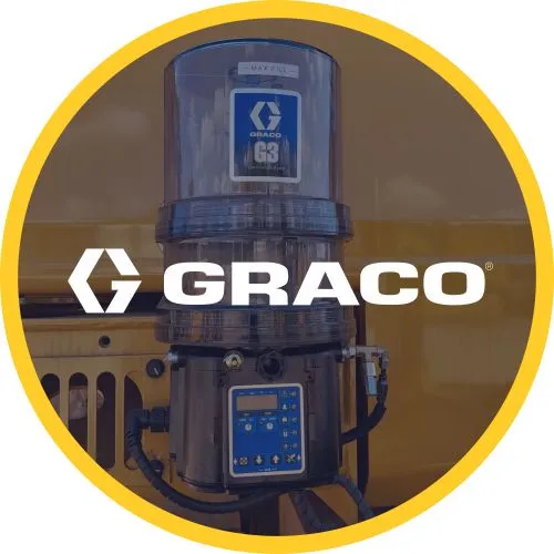 Graco